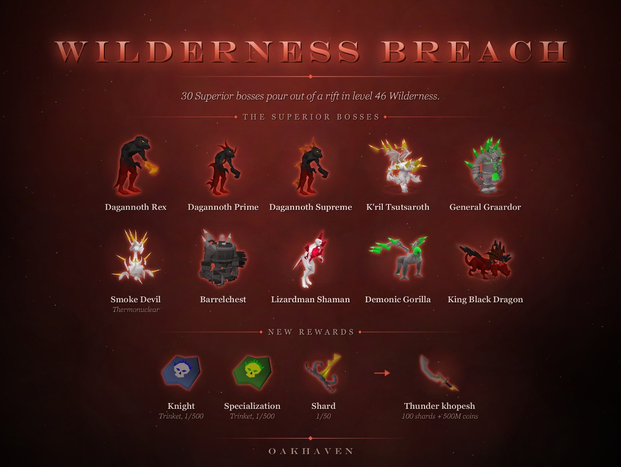 Server screenshot